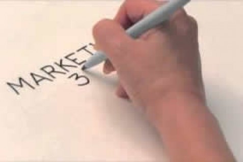 AFTERMARKETING – Marketing